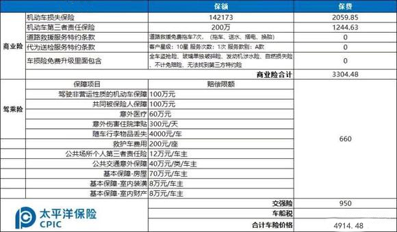2023太平洋保险车险计算器，2023太平洋车险报价明细?