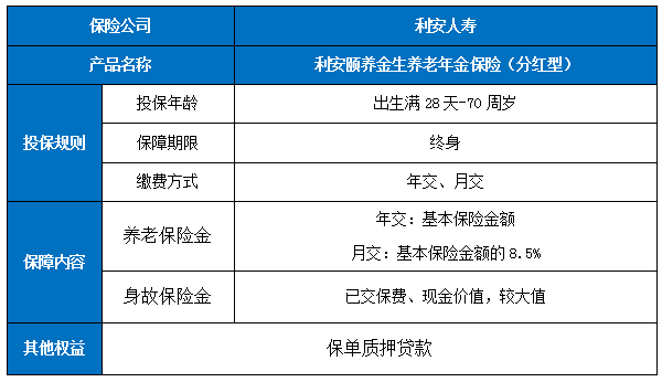 适合老年人的保险_买什么保险好_保险产品介绍