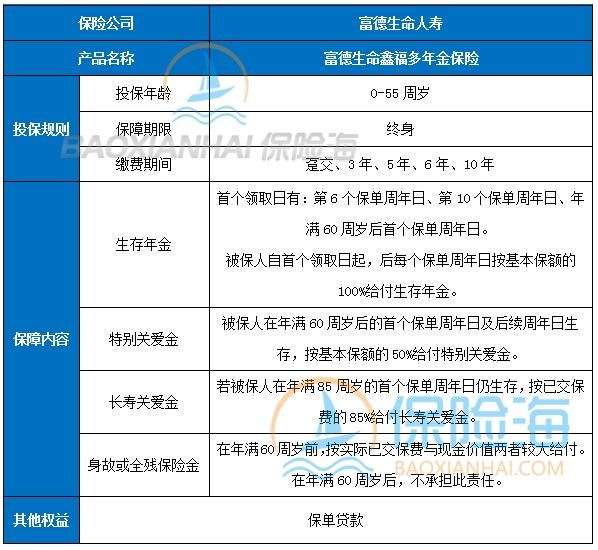 富德生命鑫福多年金保险多少钱一年？怎么买？