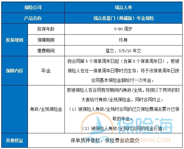 年金险是什么保险_目前市场最好的年金险
